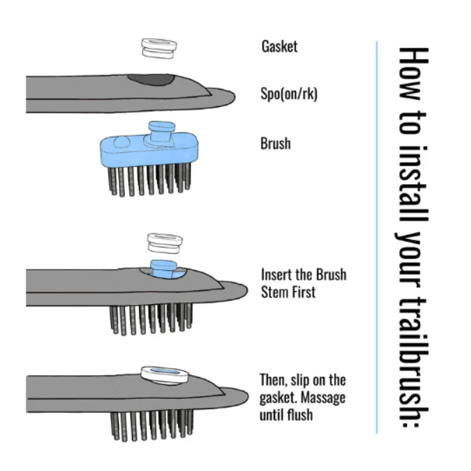 Trailbrush Toothbrush by Trail Stuff