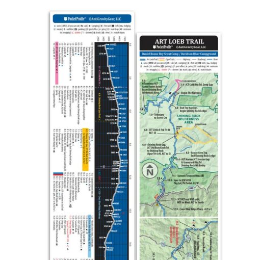 Pocket Profile: Art Loeb Trail